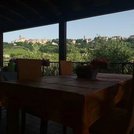 Frühstückspension Land&sea Campofilone